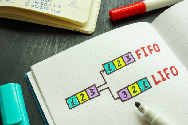istock Warehouse management schemes FIFO and LIFO in a notebook. 1412273108