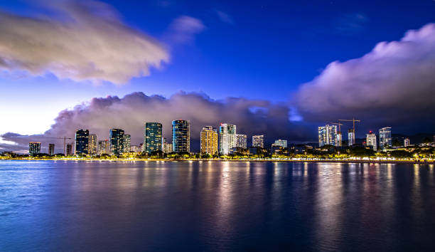 istock Sunset at Waikiki Beach on Oahu Hawaii 1412335262