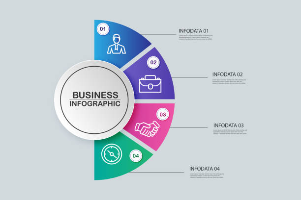 ilustrações de stock, clip art, desenhos animados e ícones de semicircle timeline infographic icons with 4 option - 4