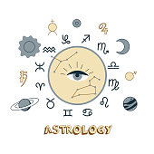 astrologie-das-konzept-der-esoterischen-lehren.jpg?b=1&s=170x170&k=20&c=2j6obMpvjsnxbpo_NKhuzRdvKTHRxl-AWnbbV0NJ2Fk=