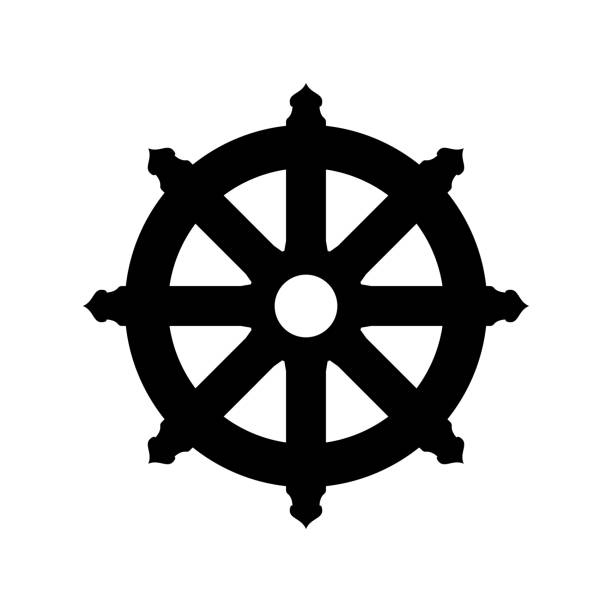 Dharma wheel of fortune, spirituality, Buddhism religious symbol. Vector illustration Dharma wheel of fortune, spirituality, Buddhism religious symbol. Vector illustration dharma chakra stock illustrations