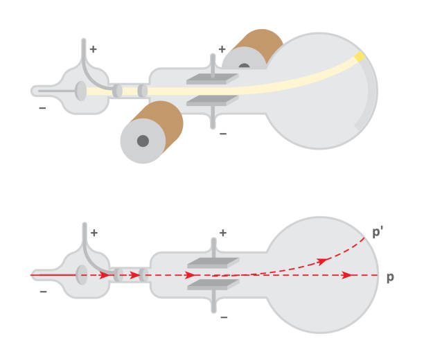 음극선 튜브 - ionized stock illustrations