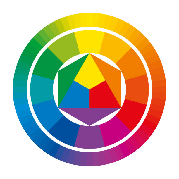 istock Color wheel with mixed complementary and primary colors up to 72 hues 1412635227