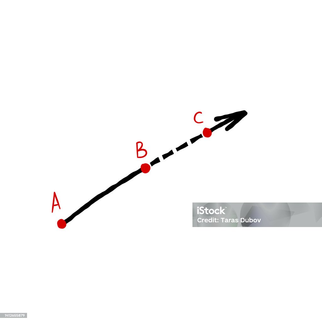 Direction Line Of Path Strategic Movement And Route Relocation Of ...