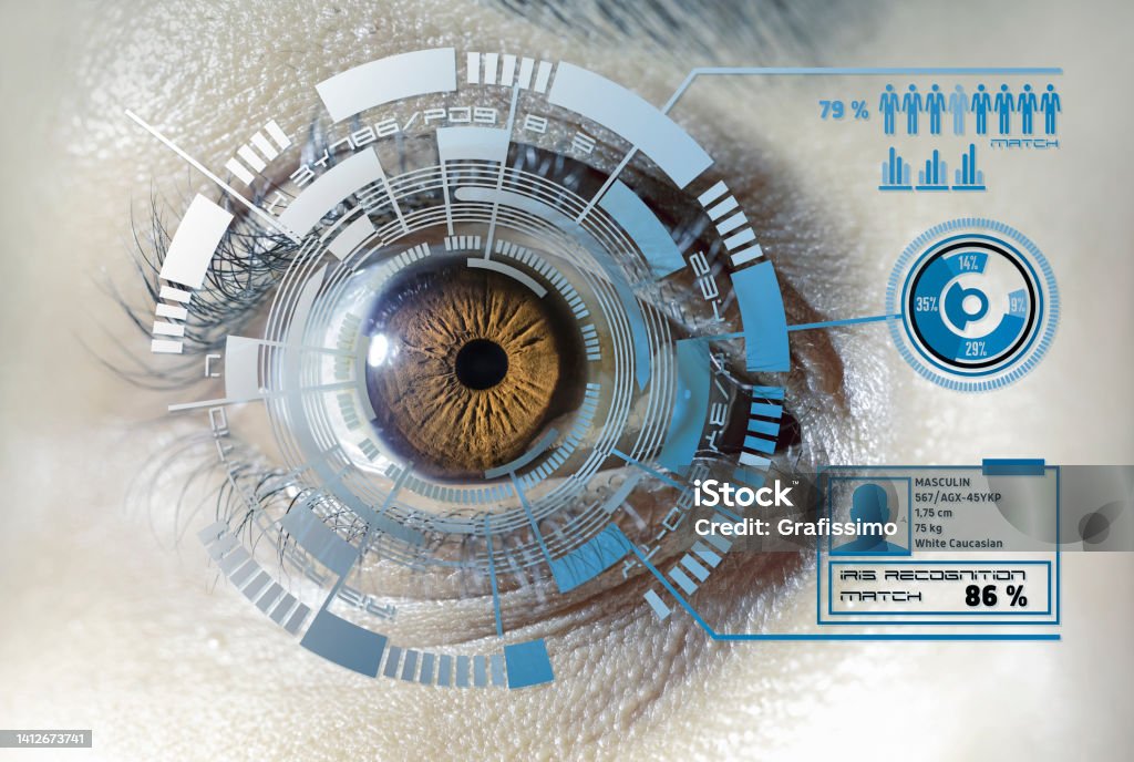 Iris recognition technology concept GUI for authentication Authentication by iris recognition concept - Biometric - Security system
Iris recognition technology concept GUI for authentication Medical Scanner Stock Photo