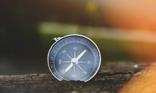 istock Travel and navigation. Determination of cardinal points by compass. 1412718170