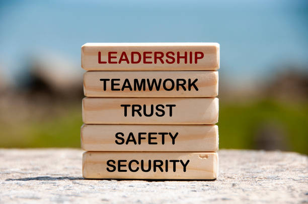 istock Leadership, teamwork, trust, safety and security text on wooden blocks. Leadership concept 1412844339
