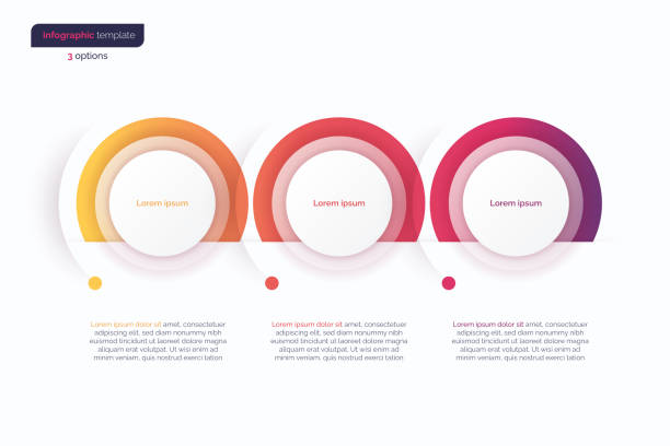 minimalistyczny szablon infografiki gradientu wektorowego złożony z 3 okręgów - 3 stock illustrations