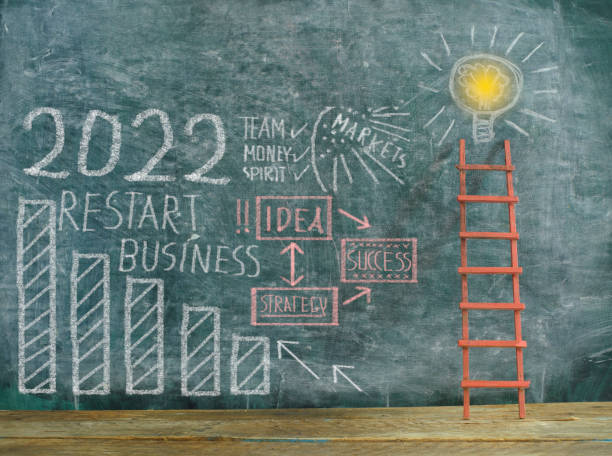 istock Business metaphor,restart business,innovation,idea,creativity,innovative capacity, concept.Light bulb as a symbol of ideas. 1412948655