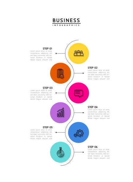 illustrations, cliparts, dessins animés et icônes de modèle d’infographie commerciale étapes de connexion circulaire avec 6 éléments - frise chronologique