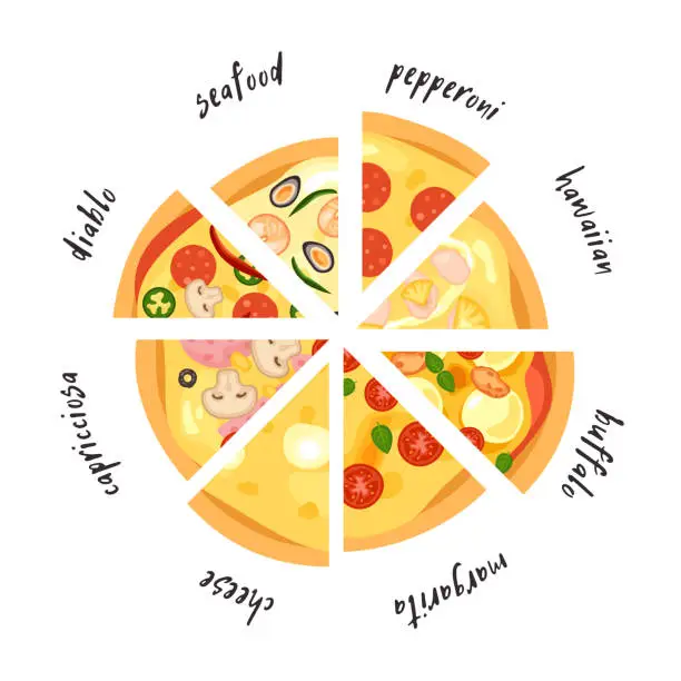 Vector illustration of Set of pizza with different ingredients.