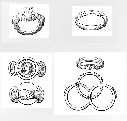 Antique rings made in Britain. Published 1883. Source: Original edition is from my own archives. Copyright has expired and is in Public Domain.
