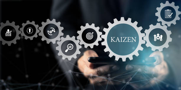 istock Kaizen concept; the continuous improvement in business for efficiency and effectiveness. Kaizen cycle; improve, continuous, process, result, standard solution. Quality improvement, standardization. 1413003465