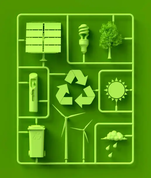 Kit for sustainability