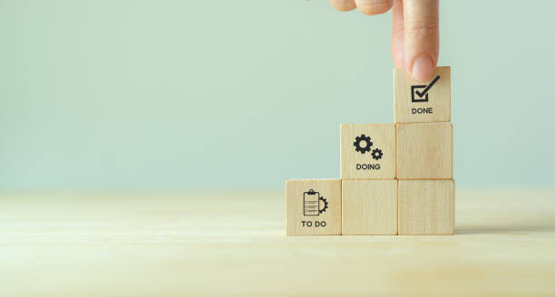 istock Work tracking concept; TO DO, DOING, DONE. Kanban board tools for effective team management. Agile project management tool to help visualize work, limit work-in-progress, and maximize efficiency. 1413192147