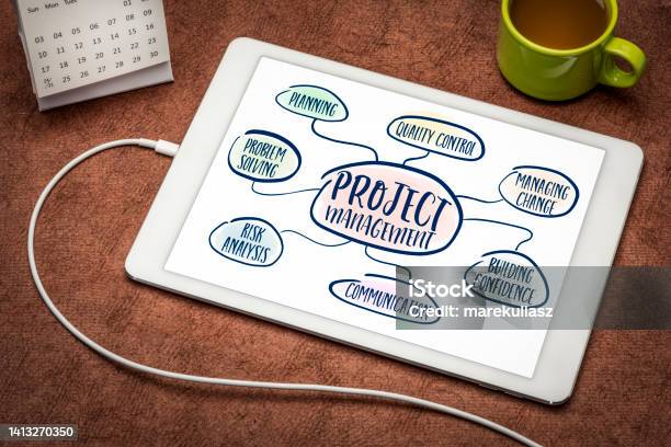 Project Management Flow Chart Or Mind Map Stock Photo - Download Image Now - Analyzing, Business, Business Strategy