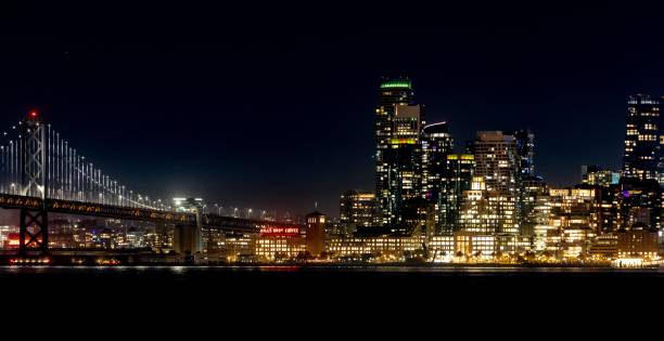 istock San Fransisco Cityscape 1413329294