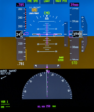 EADI boeing 737 MAX 8 - Speed, Path, LNAV, Command.
