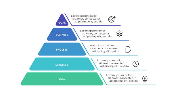 пирамида с 5 элементами, шаблон инфографики для веба, бизнеса, презентаций, векторная иллюстрация. визуализация бизнес-данных. - pyramid stock illustrations