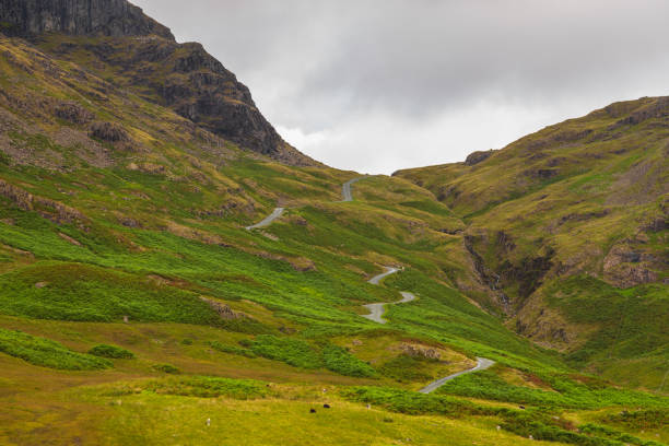 Descend of the B5289 road with sign of 25% steep grade from Honister Pass in the Lake District, Cumbria, UK surrounded by green mountains with pasture