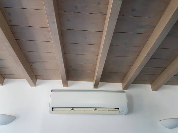 istock air condition aircondition air-condition on the white wall 1413431226