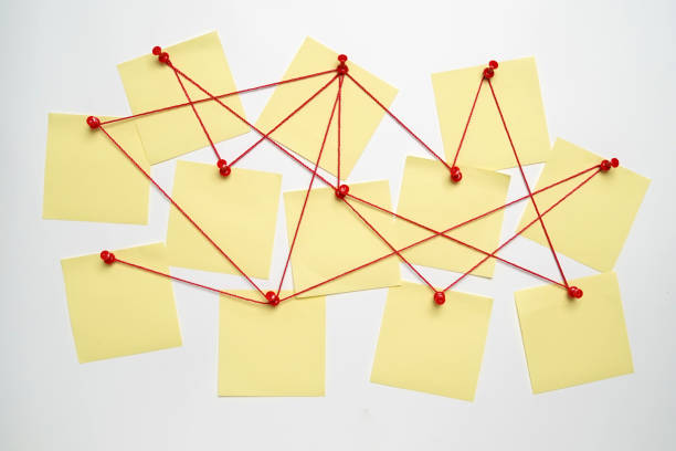 istock Photo of a white board with blank paper linked by red thread 1413453448