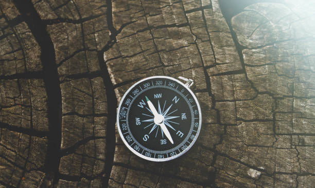 istock Travel and navigation. Determination of cardinal points by compass. 1413466905