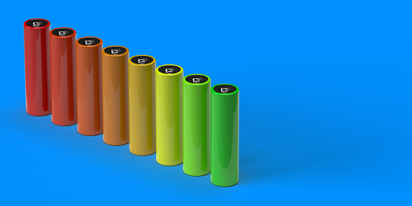 3D render Lithium batteries energy concept: Efficiency scale battery charge status levels indicator set. Realistic green wind and solar power production. Illustration on white background with \nclipping path for easy edit, copy space. Clean renewable alternative sources. Ecology environment and electricity generation.