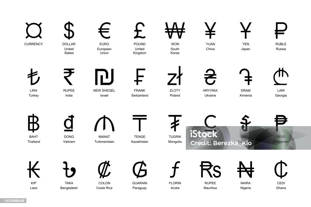 Currency Symbols Set With Names Vector Stock Illustration Download currency-symbols-set-with-names-vector-stock-illustration-download