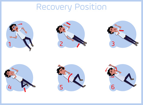 Recovery Position Nplq Recovery Position向量圖形及更多復甦姿勢圖片 - 復甦姿勢, 急救, 急救包 - iStock