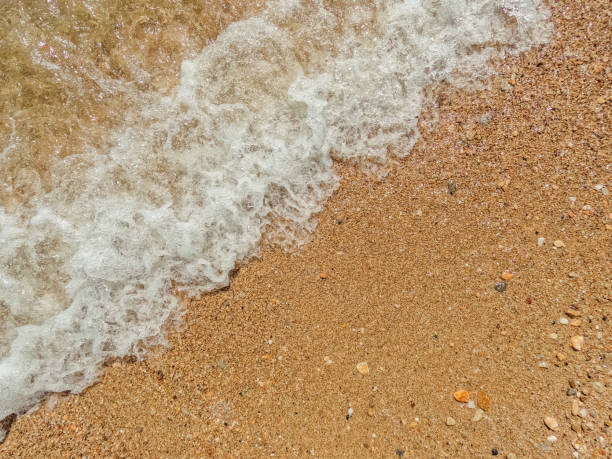istock Waves Splashing On The Sandy Beach 1413646770
