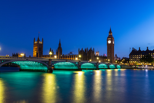 Big Ben / Palace of Westminster landscape scene at twilight.