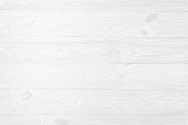 istock The texture of a white wooden board. Empty background. 1413717270