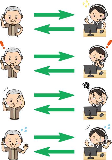 Facial expression set of an elderly man and a female operator who communicate on the phone / illustration material (vector illustration) Facial expression set of an elderly man and a female operator who communicate on the phone / illustration material (vector illustration) clip art of a old man crying stock illustrations