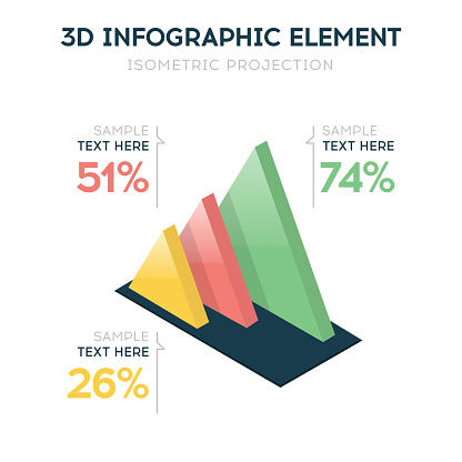Isometric 3d Vector Chart Triangle Pyramid Diagram Illustration Stock ...