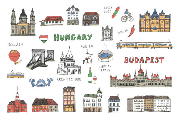 reise budapest ungarn vektor illustrationen set - hungary budapest map cartography stock-grafiken, -clipart, -cartoons und -symbole
