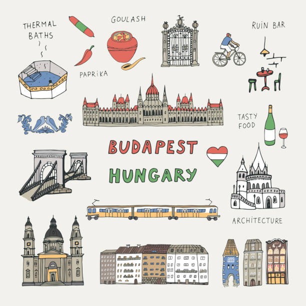 reise budapest ungarn vektor illustrationen set - hungary budapest map cartography stock-grafiken, -clipart, -cartoons und -symbole