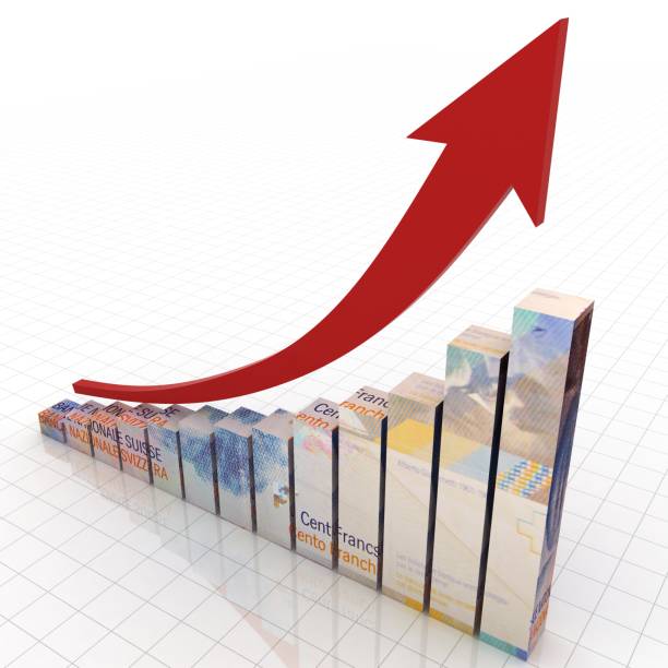 istock Swiss franc money growth chart graph concept 1413945828