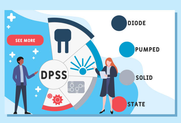 dpss - akronim półprzewodnikowy pompowany diodą - pumped stock illustrations