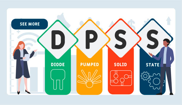 dpss - akronim półprzewodnikowy pompowany diodą - pumped stock illustrations