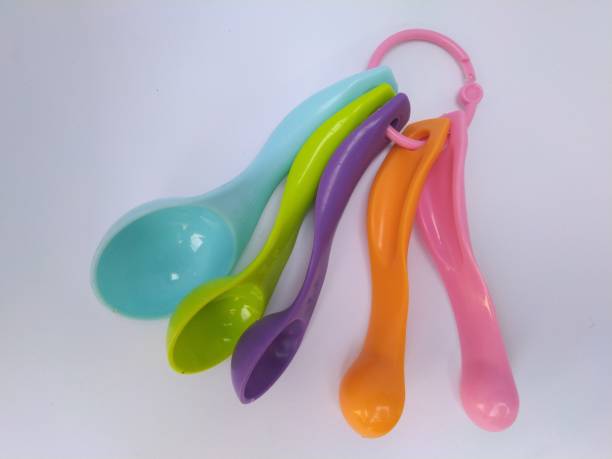 istock colorful measuring spoons on a white background 1414014322