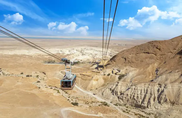Israel panoramic views from the funicular cable car to Negev Masada Fortress in National Park.