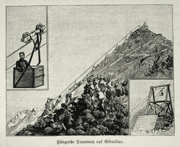 ilustrações de stock, clip art, desenhos animados e ícones de vintage illustration, passenger riding in a cable car on gibraltar, 1890d, 19th century - telpher