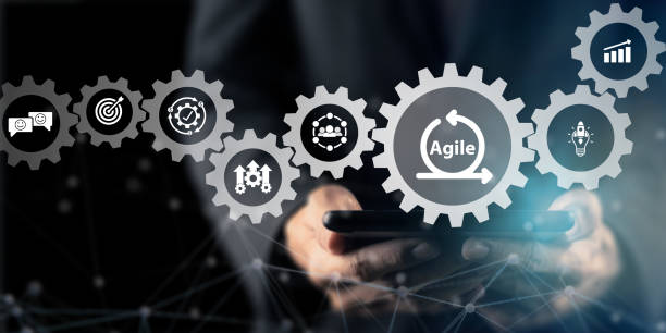 istock Agile management, the principles of agile software development and lean management to various management processes, product development lifecycle  and project management. Change driven concept. 1414164568