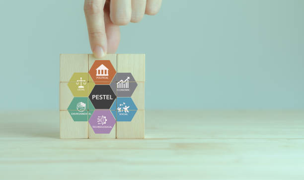 istock PESTEL analysis concept. Framework to assess political, economic, social, technological, environmental, and legal factors. Strategic planning process for develop innovative product, market initiatives 1414164579