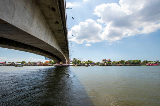 istock Chao Phraya River scenery in Thailand 1414205445