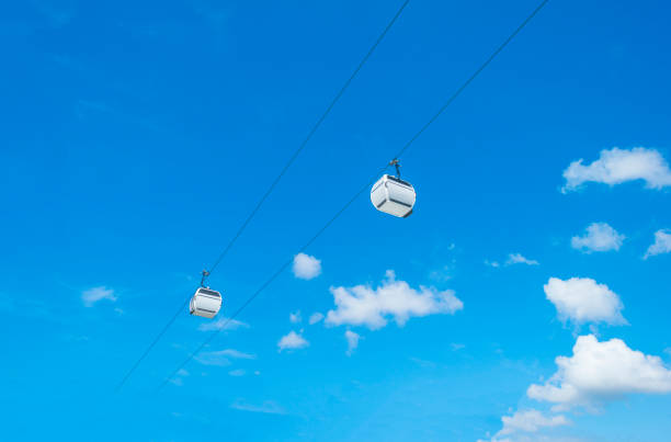 Cable car in a blue and bright sky in summer, Almere, Flevoland, The Netherlands, August, 2022
