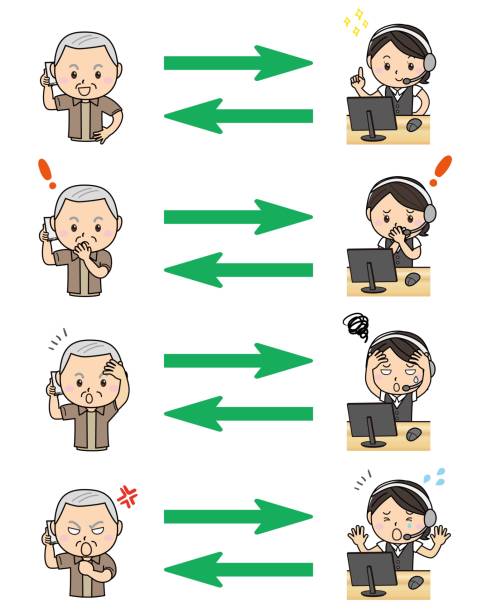 Facial expression set of an elderly man and a female operator who communicate on the phone / illustration material (vector illustration) Facial expression set of an elderly man and a female operator who communicate on the phone / illustration material (vector illustration) clip art of a old man crying stock illustrations