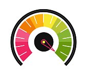 kredit-score-symbol-vektor-bankindikator-der-kundenkredithistorie-von-schlecht-bis-gut.jpg?b=1&s=170x170&k=20&c=EjYObnz44uVcGC8PO1lWQv0wSxwkIvmVrWz-MqYEqII=