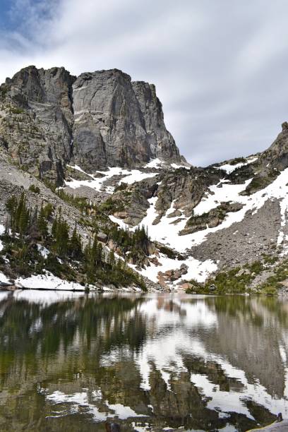istock Rocky Mountain National Park 1414300775